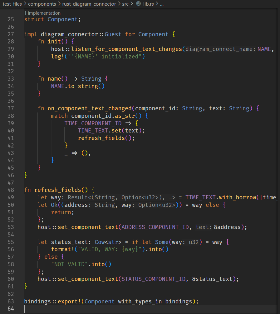 Fastwave - Diagram Connector Code snippet