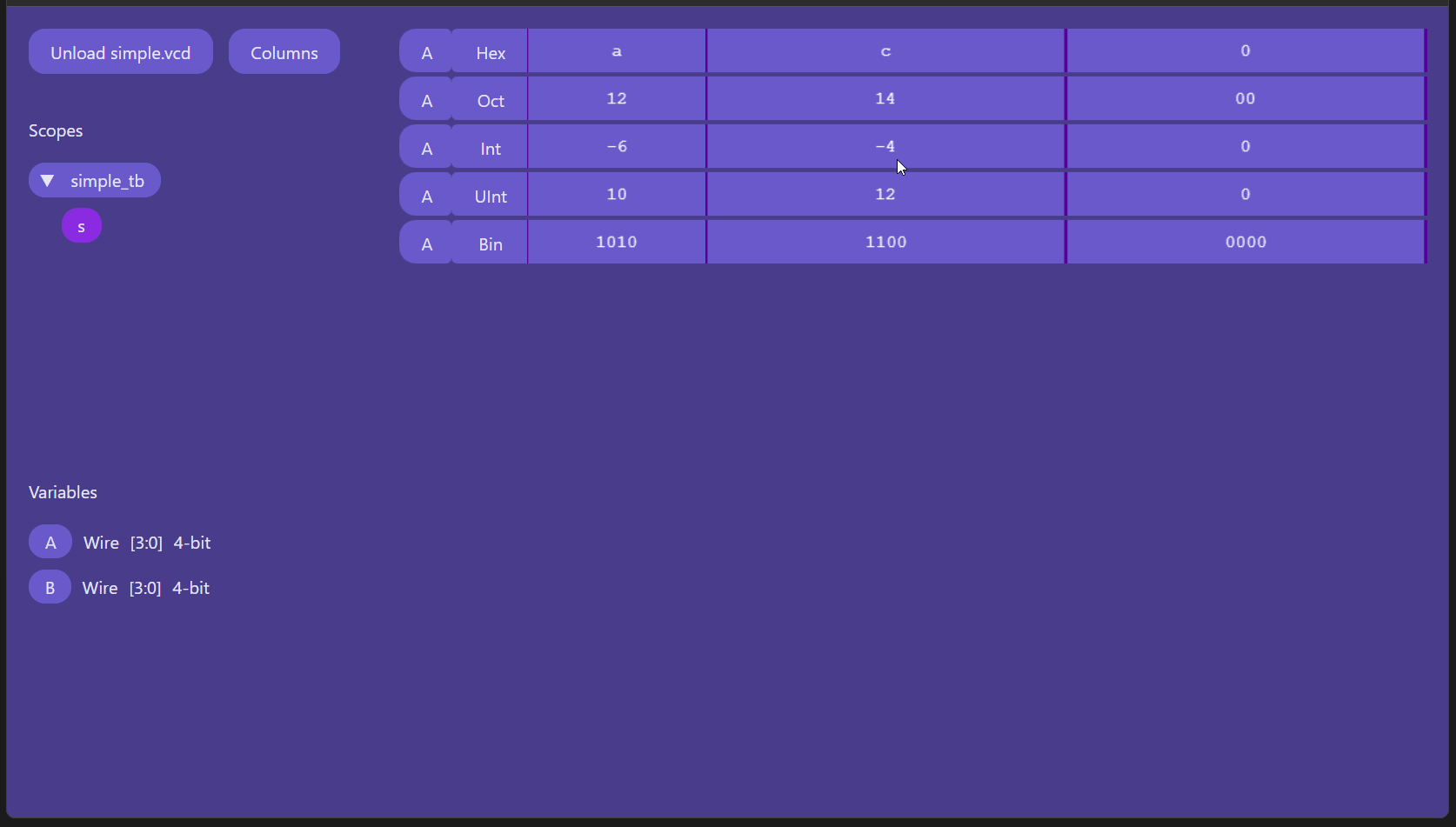 Fastwave - Zoom, pan and basic number formats